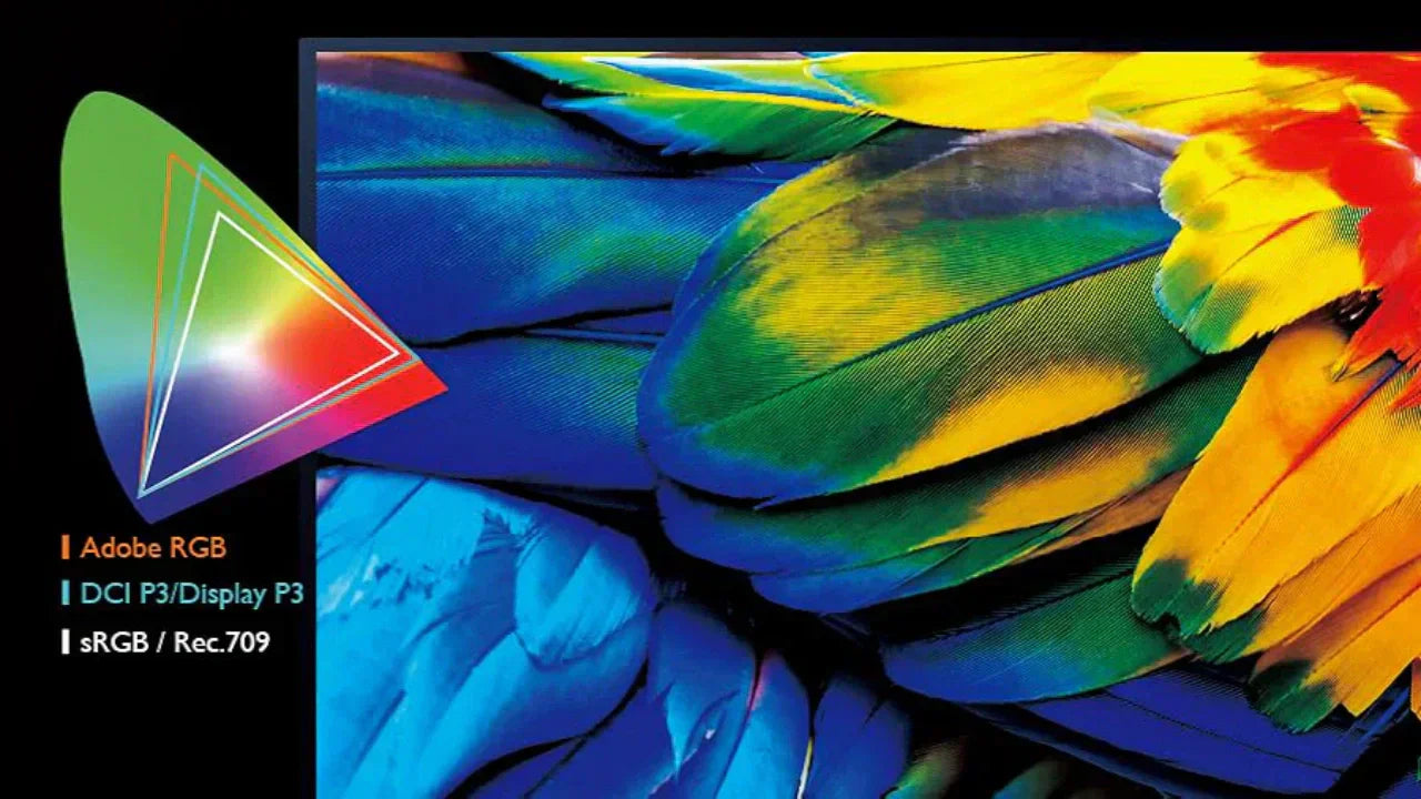 What is Adobe Rgb Coverage: Unlock Vibrant Color Potential