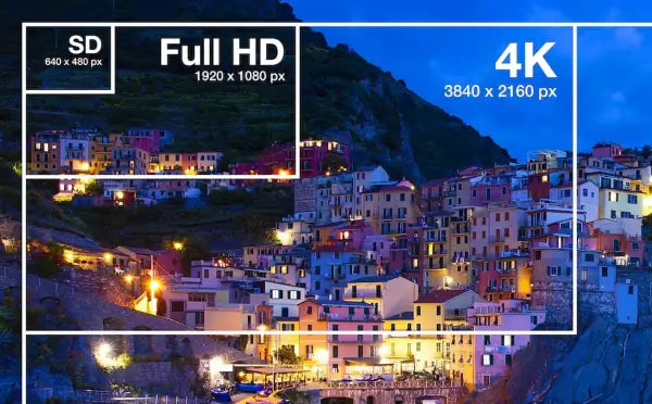 4K vs 1080 Portable Monitor: What’s the Difference and Why Does It Mat ...