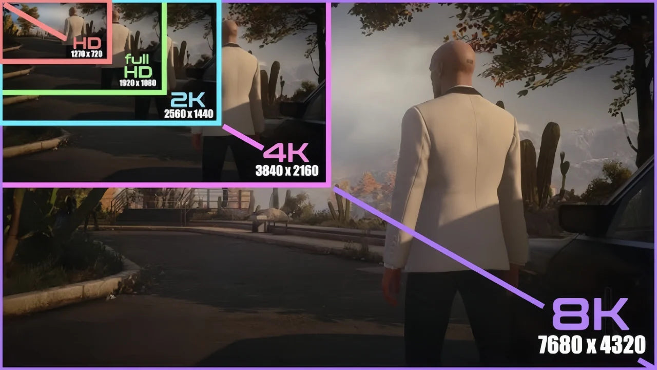 720p vs 1080p vs 1440p vs 4K vs 8K: The Ultimate Resolution Guide