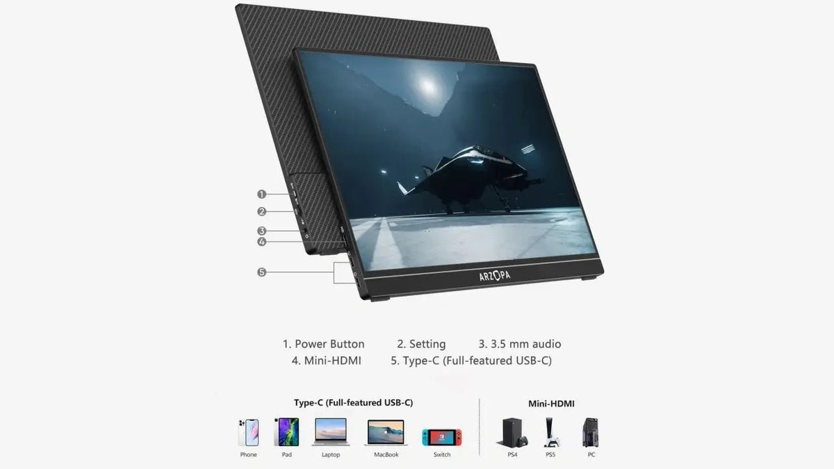 Do Portable Monitors Have Specific Ports or Connectivity? - Arzopa