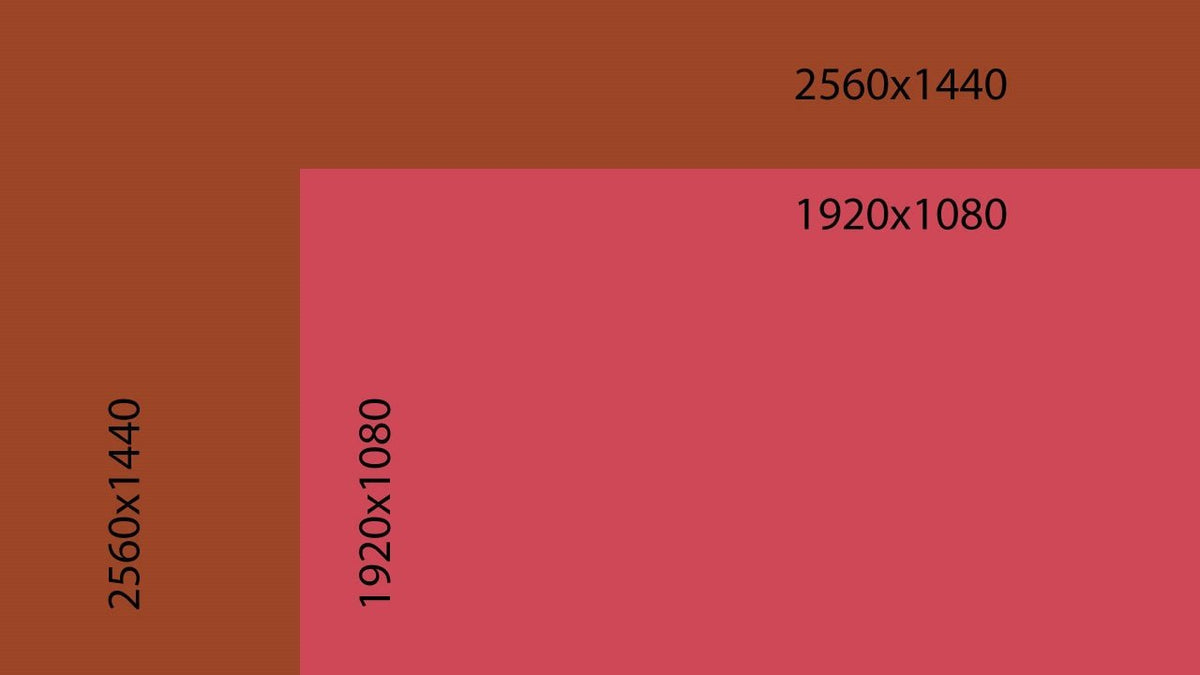FHD vs QHD: The Ultimate Guide to Choosing the Best Resolution for Your Needs - Arzopa