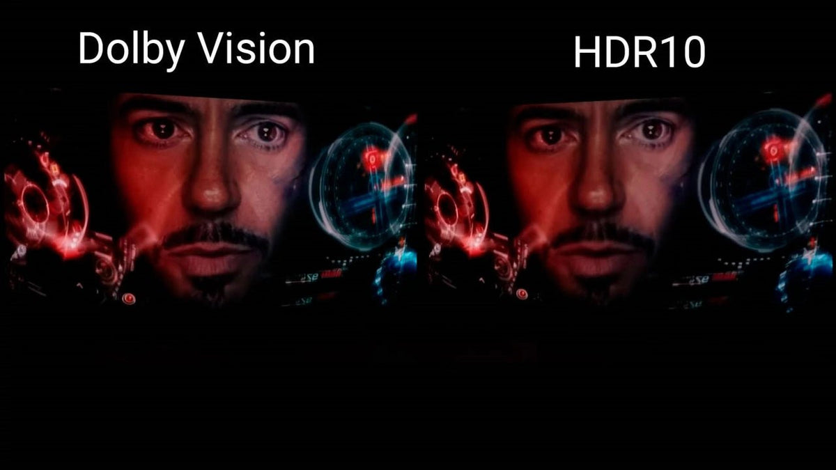 HDR10 vs Dolby Vision: Your 2024 Ultimate Guide - Arzopa