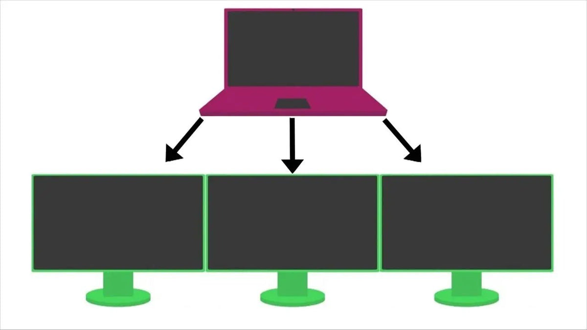 How do You Connect 3 Monitors to a Laptop? - Arzopa