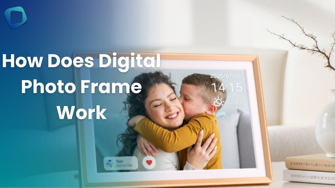 how do electronic picture frames work