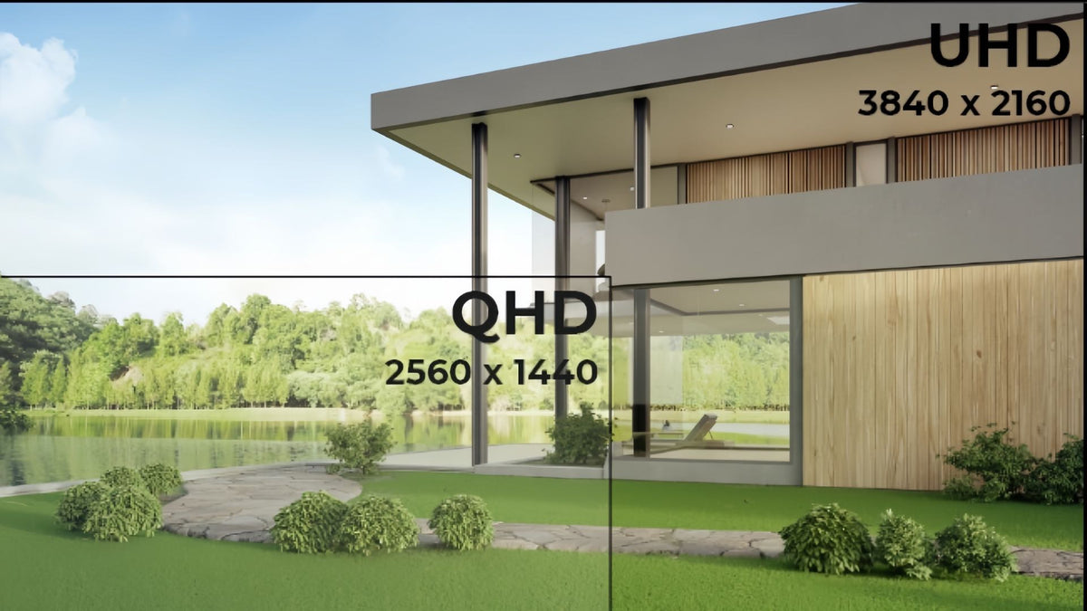 QHD vs UHD: The Ultimate Guide to Choosing the Best Resolution for Your Needs - Arzopa