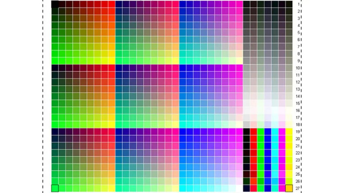 Ultimate Guide to Understand ICC Profiles - Arzopa