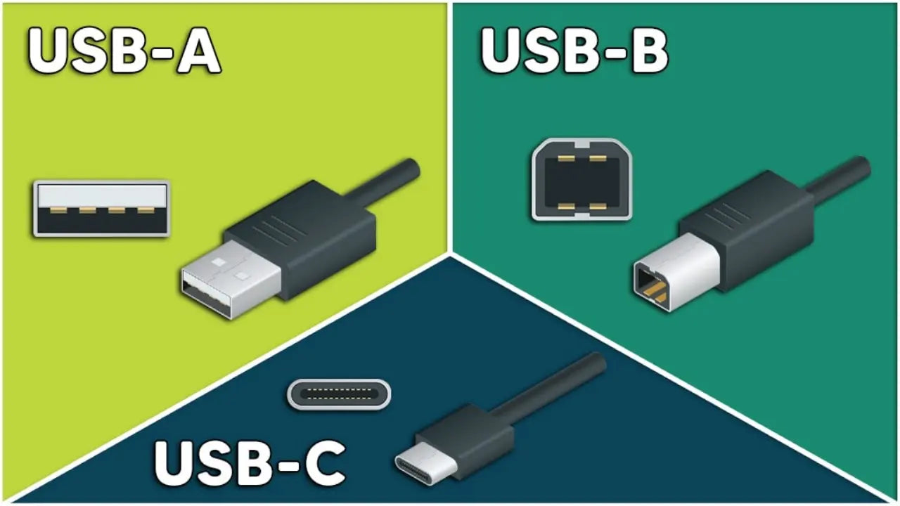 USB-C vs USB-B vs USB-A: Which Should You Choose? – Arzopa