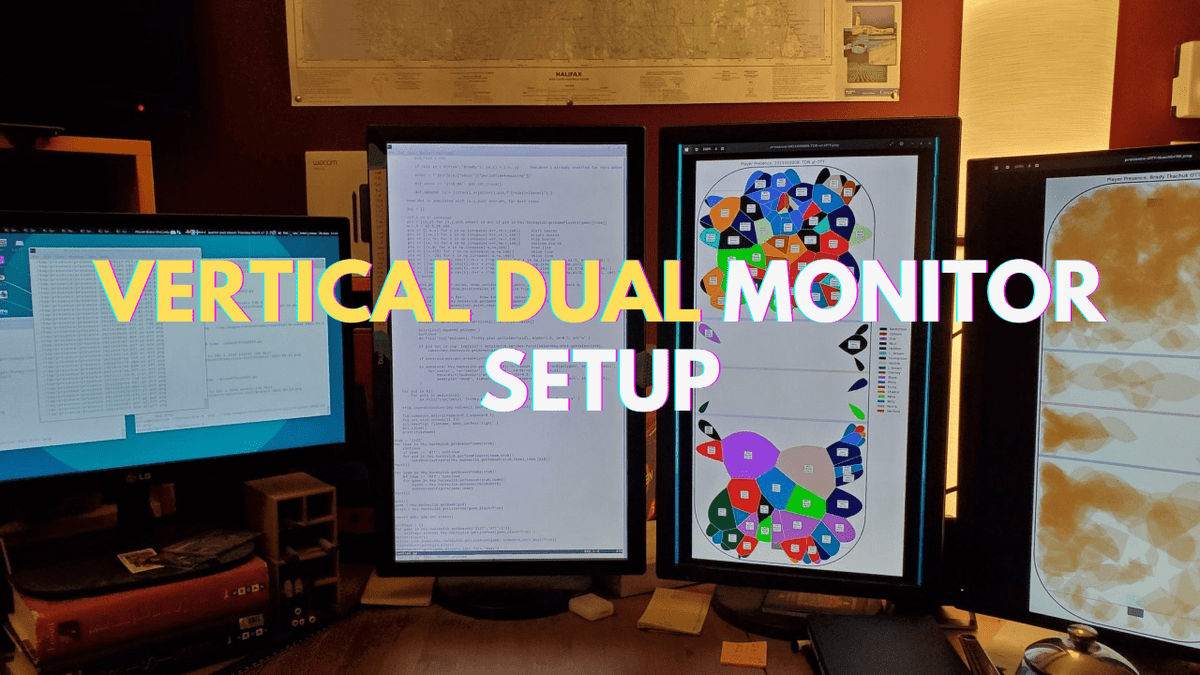 Vertical Dual Monitor Setup: How to Stack Screens for Productivity - Arzopa