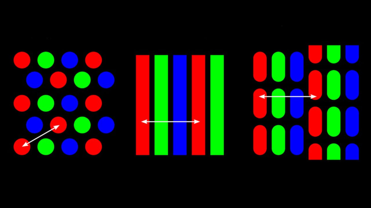 What is Dot Pitch? Understanding the Basics and Its Impact on Display Quality - Arzopa