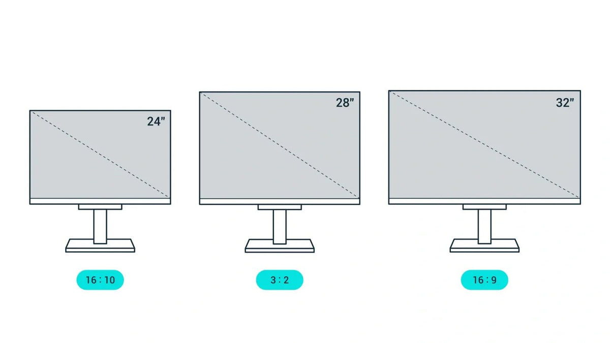 What is the Best Monitor Size for Programming? - Arzopa
