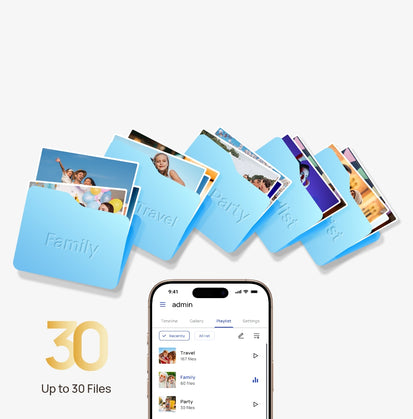 Secure Transfer, Protect Your Data