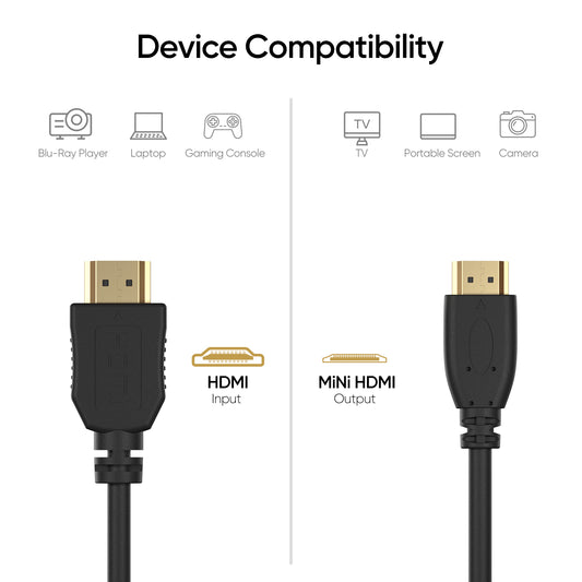Arzopa Mini HDMI to HDMI 4K 60Hz 2.0 Cable