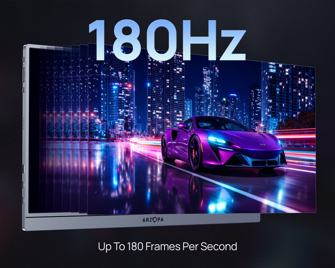 ARZOPA Z3FC 16.1'' 180Hz 2560x1440 QHD Portable Gaming Monitor Bundle ...