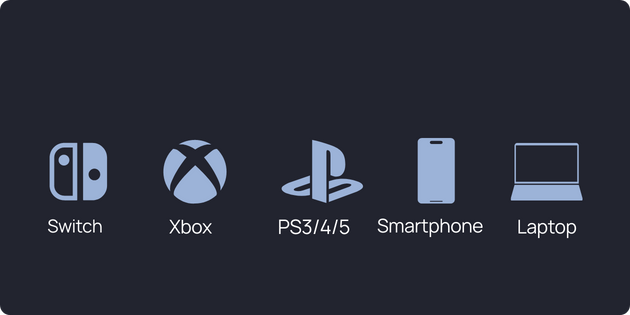 Support Multiple Devices