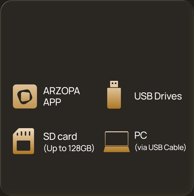 arzopa portable monitor product image