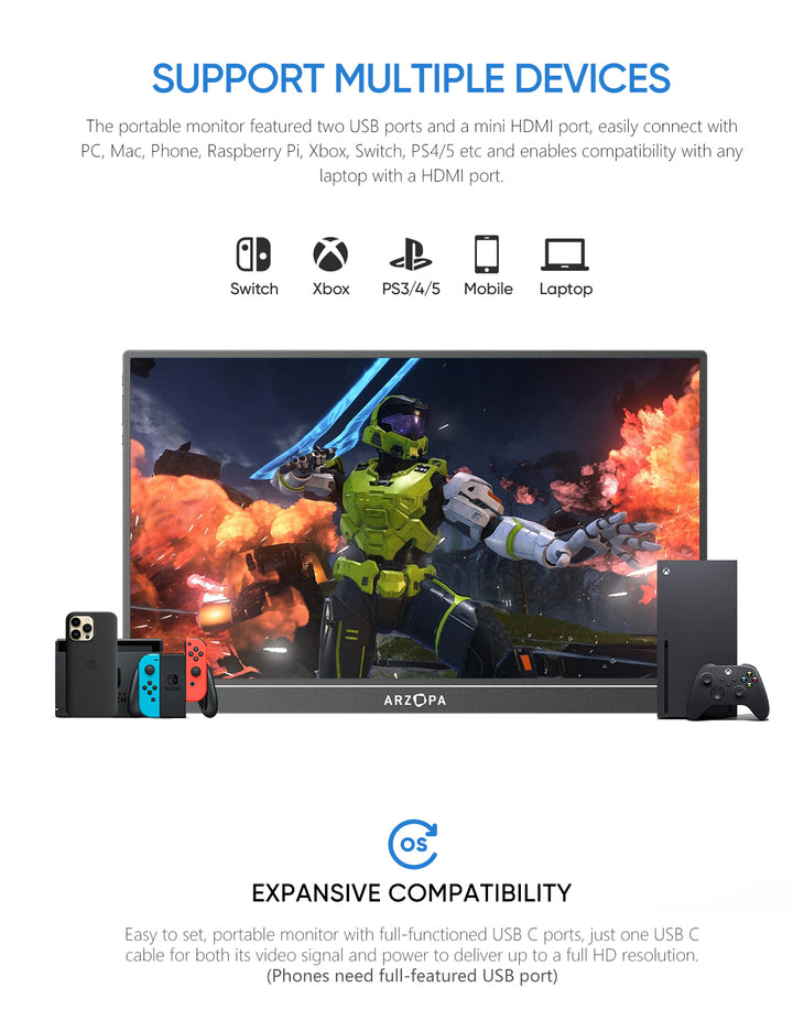 Arzopa A1 Gamut Portable Gaming Monitor, 15.6'' FHD 60HZ. Built In  Speakers.