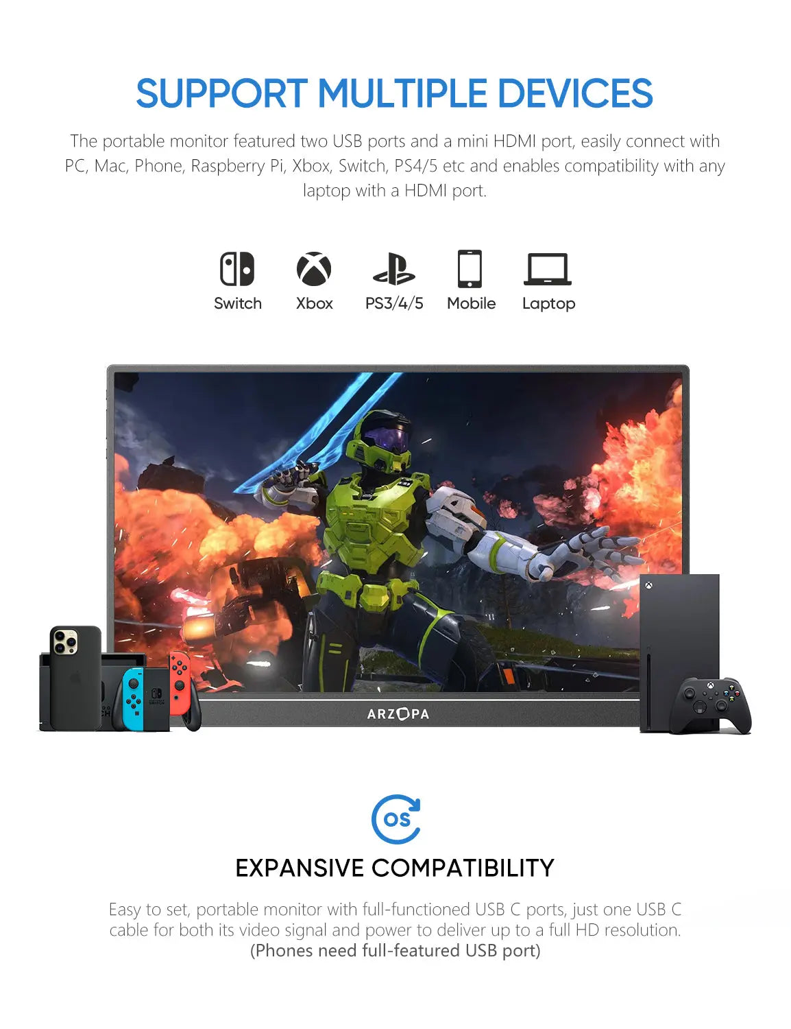 Portable Laptop Monitor Arzopa Z1FC Supports PC, Mac, Phone, Raspberry Pi, Xbox Switch, PS5/4, and any laptop