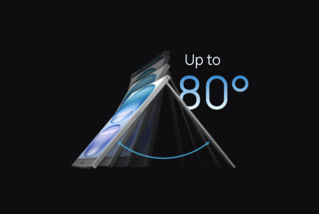 Flexible Viewing Angles