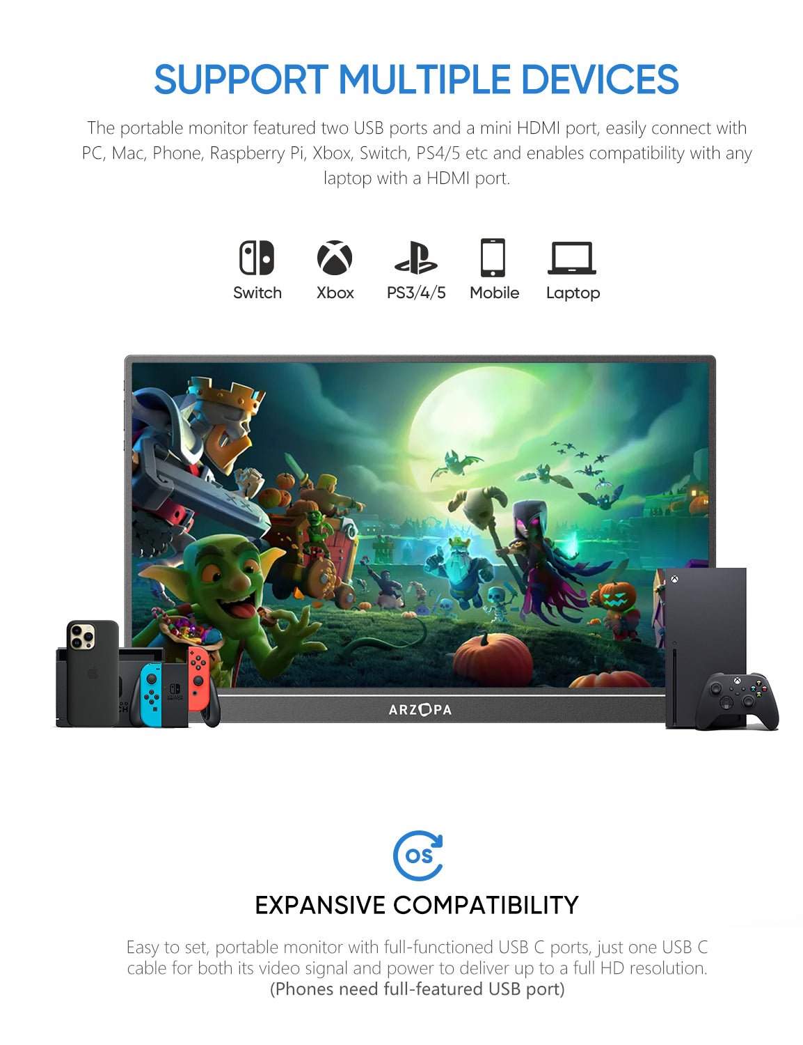 Arzopa Z1C 16.1" FHD 100%sRGB Best Portable Display Screen - Arzopa